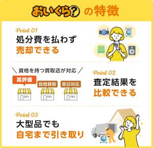 おいくらの特徴