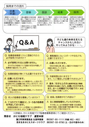 かにえ地域クラブ指導者登録募集チラシ裏面