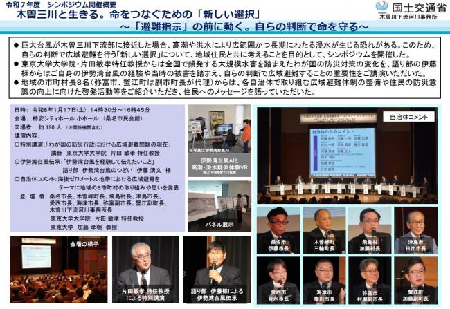 シンポジウム開催概要