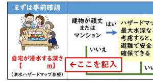 ステップ２