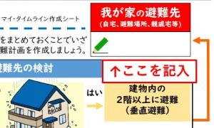 ステップ３