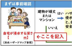 ステップ2