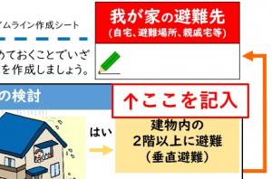 ステップ３