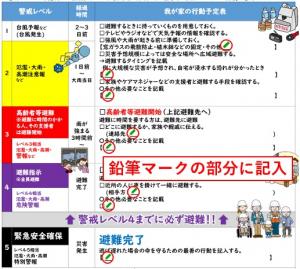 ステップ4
