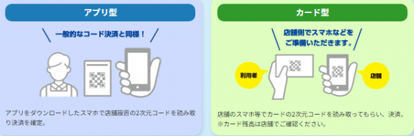 ご利用イメージ