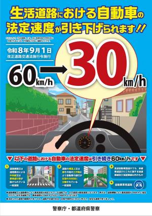 速度制限