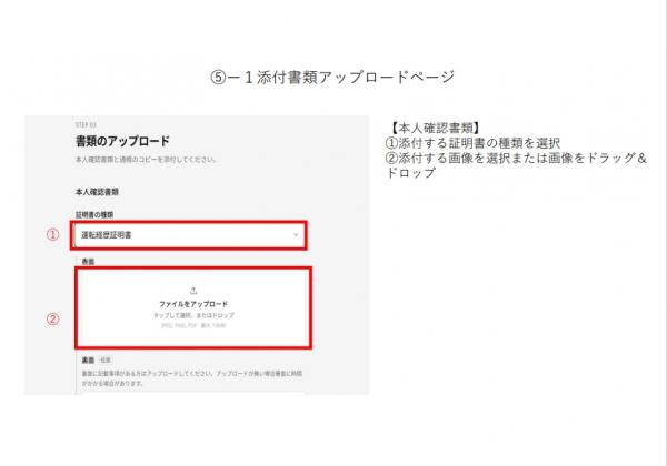 申請5