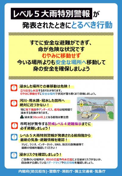 レベル5大雨特別警報が発表されたときにとるべき行動