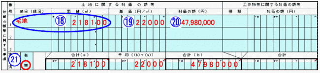 チェックポイント1の8