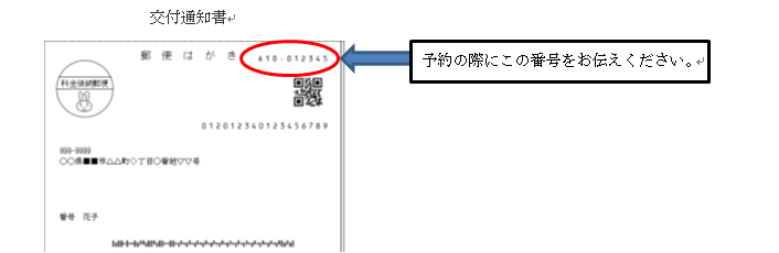 交付通知書見本