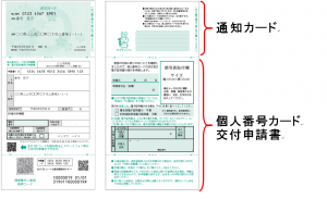 通知カード個人番号カード申請書