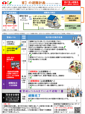 我が家の避難計画