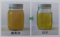 BDF