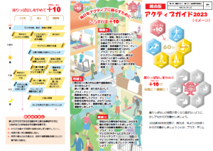 アクティブガイド1