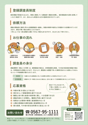 統計調査員募集②