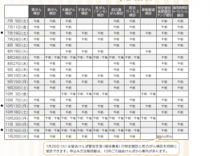 R7集団日程