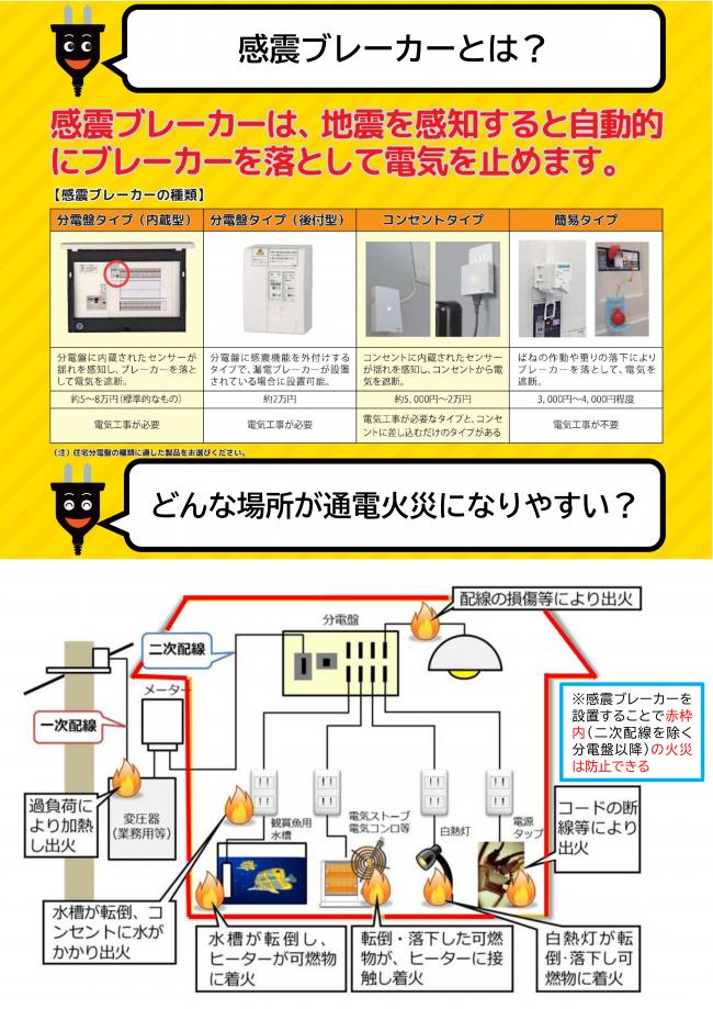 感震ブレーカー２